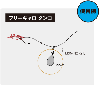 Rig swivel (swing type)