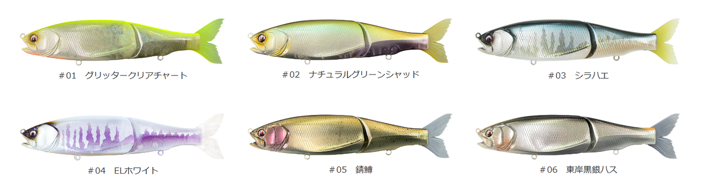 アヴィド190